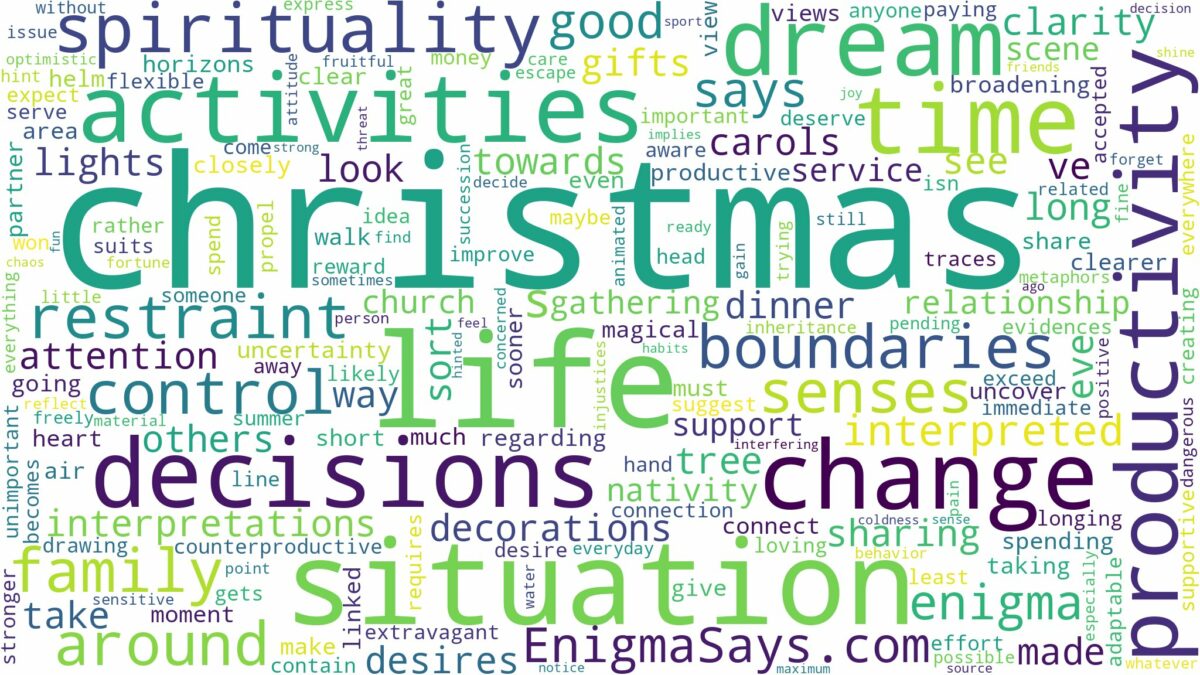 dreams about christmas and related dreams with their meanings in a word cloud