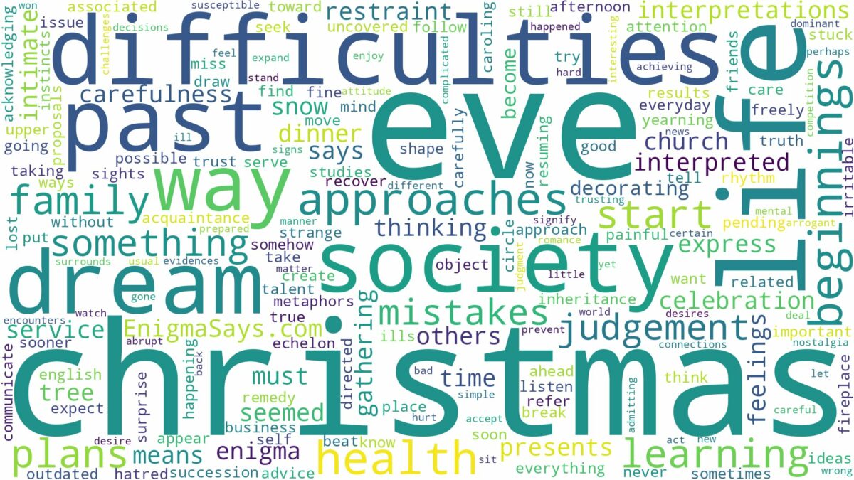 dreams about christmas eve and related dreams with their meanings in a word cloud