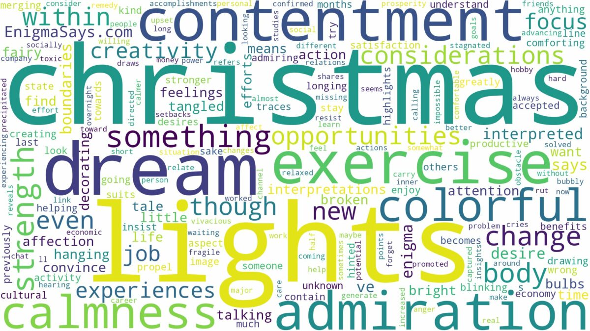 dreams about christmas lights and related dreams with their meanings in a word cloud