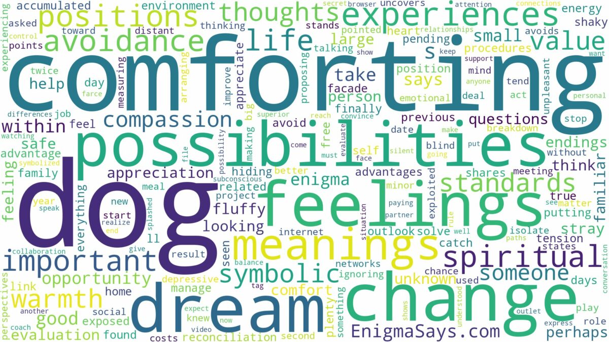 dreaming of a dog comforting you and related dreams with their meanings in a word cloud