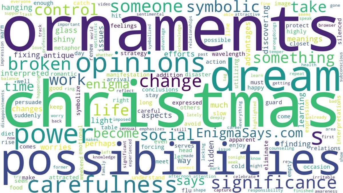 dreams about christmas ornaments and related dreams with their meanings in a word cloud