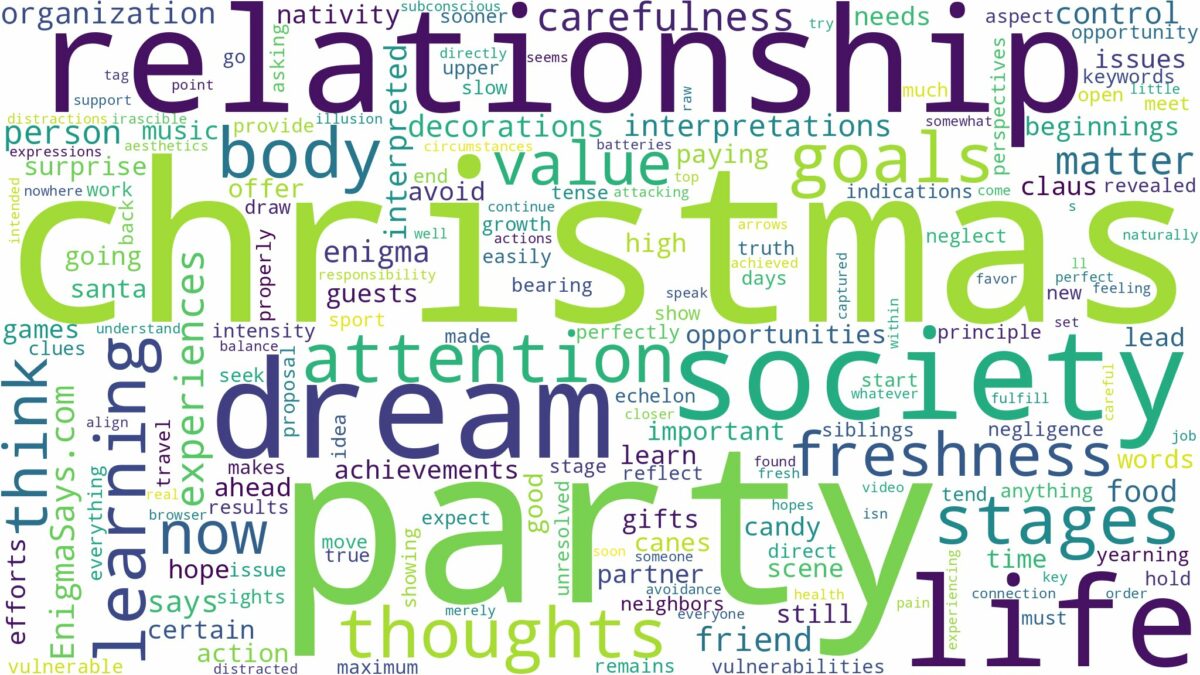 dreams about christmas party and related dreams with their meanings in a word cloud