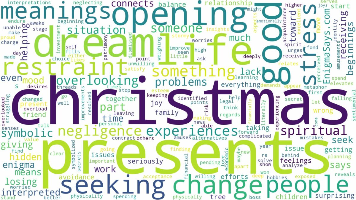 dreams about christmas presents and related dreams with their meanings in a word cloud