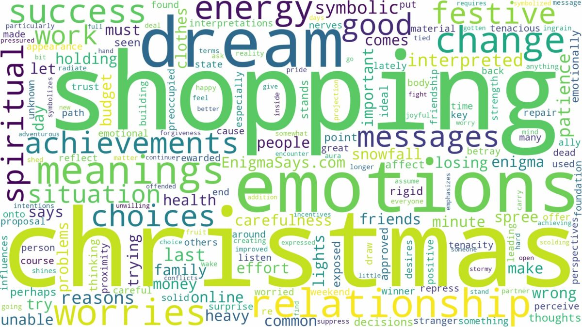 dreams about christmas shopping and related dreams with their meanings in a word cloud