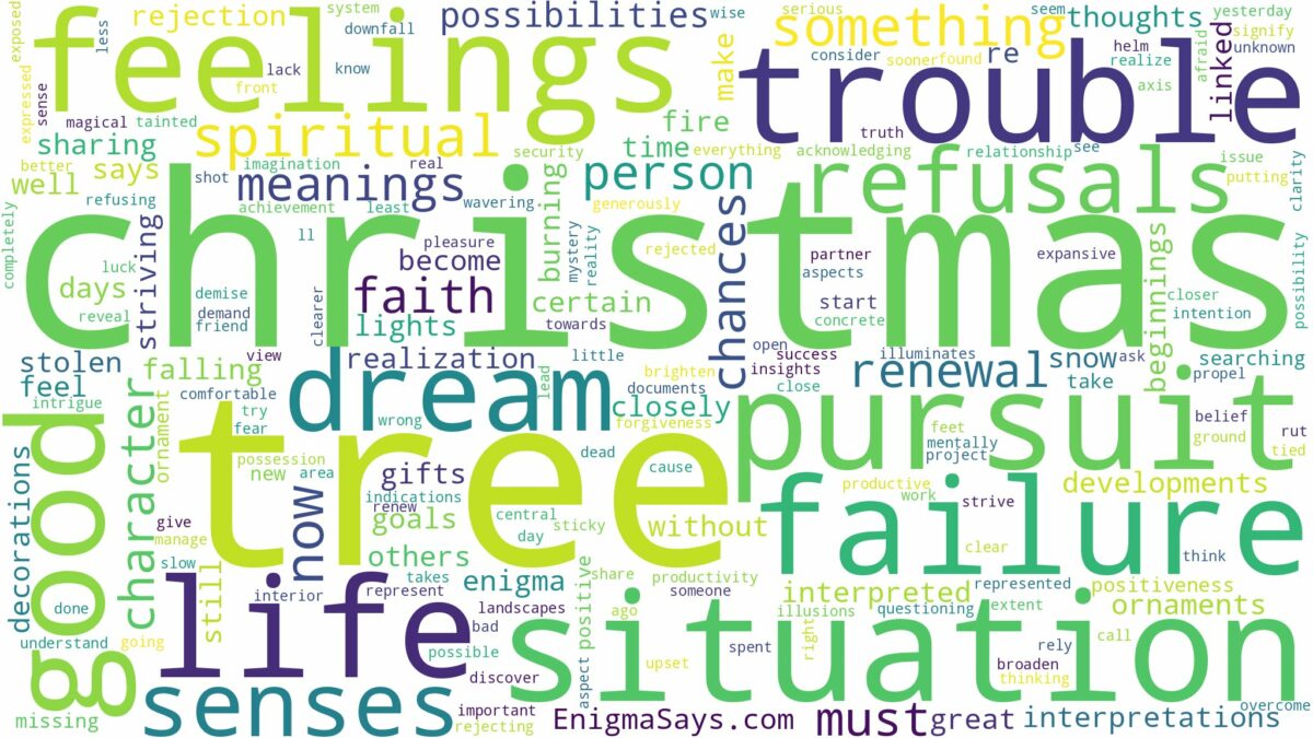 dreams about christmas tree and related dreams with their meanings in a word cloud