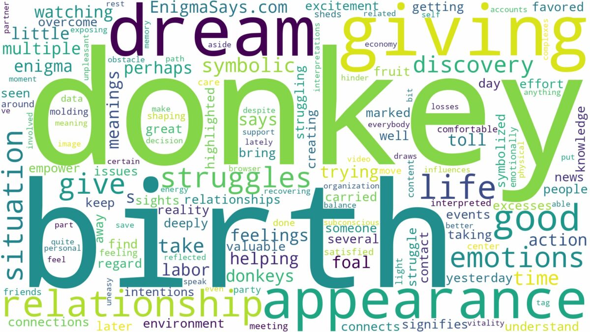 dreaming about a donkey giving birth and related dreams with their meanings in a word cloud