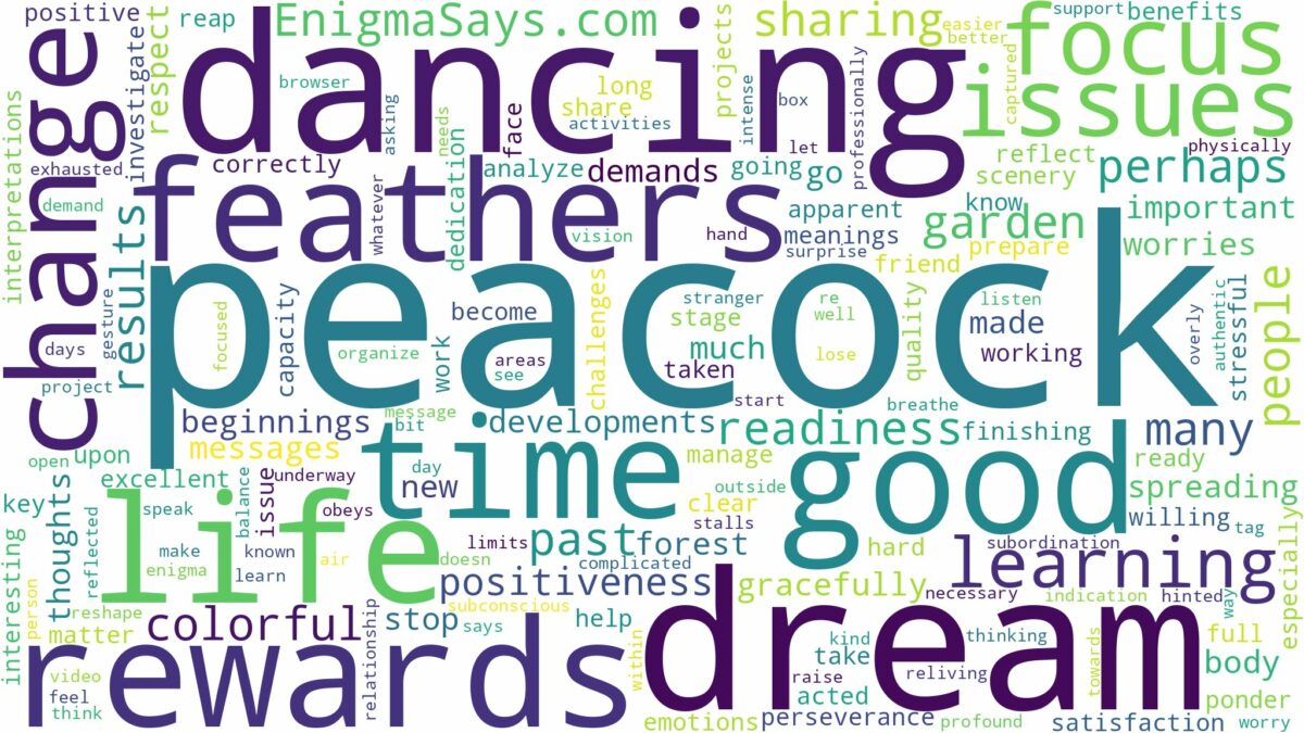 dreaming of a dancing peacock and related dreams with their meanings in a word cloud