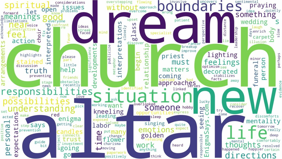 dream about church altar and related dreams with their meanings in a word cloud