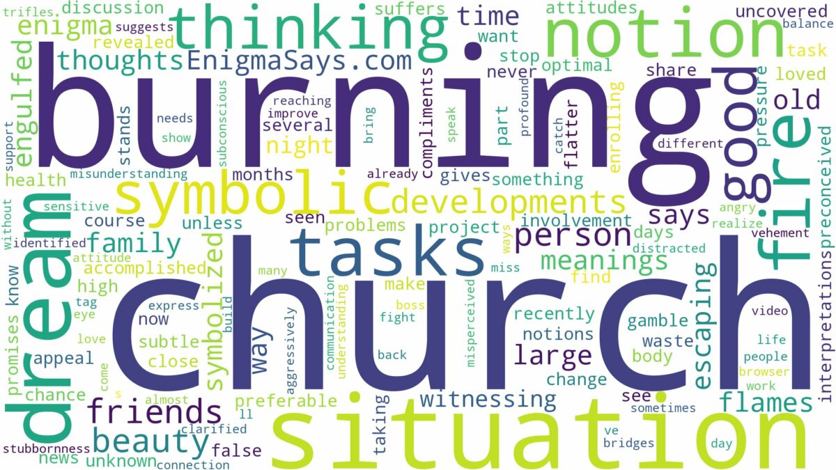 dreaming about church burning down and related dreams with their meanings in a word cloud