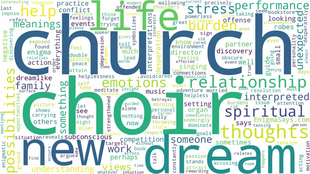 dream about church choir and related dreams with their meanings in a word cloud