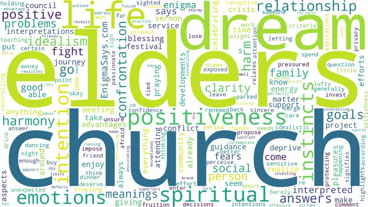 dream about church elders and related dreams with their meanings in a word cloud