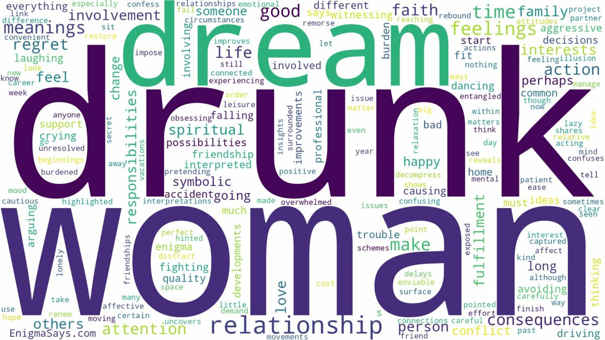 dream about a drunk woman and related dreams with their meanings in a word cloud