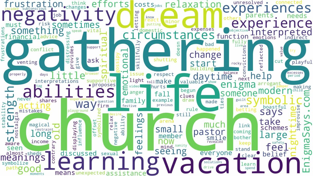 dreaming of church gathering and related dreams with their meanings in a word cloud