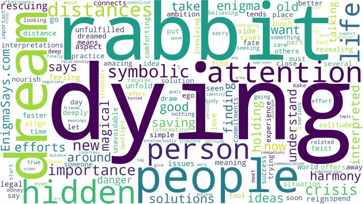 dreaming of a dying rabbit and related dreams with their meanings in a word cloud