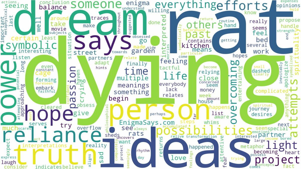 dreaming of a dying rat and related dreams with their meanings in a word cloud