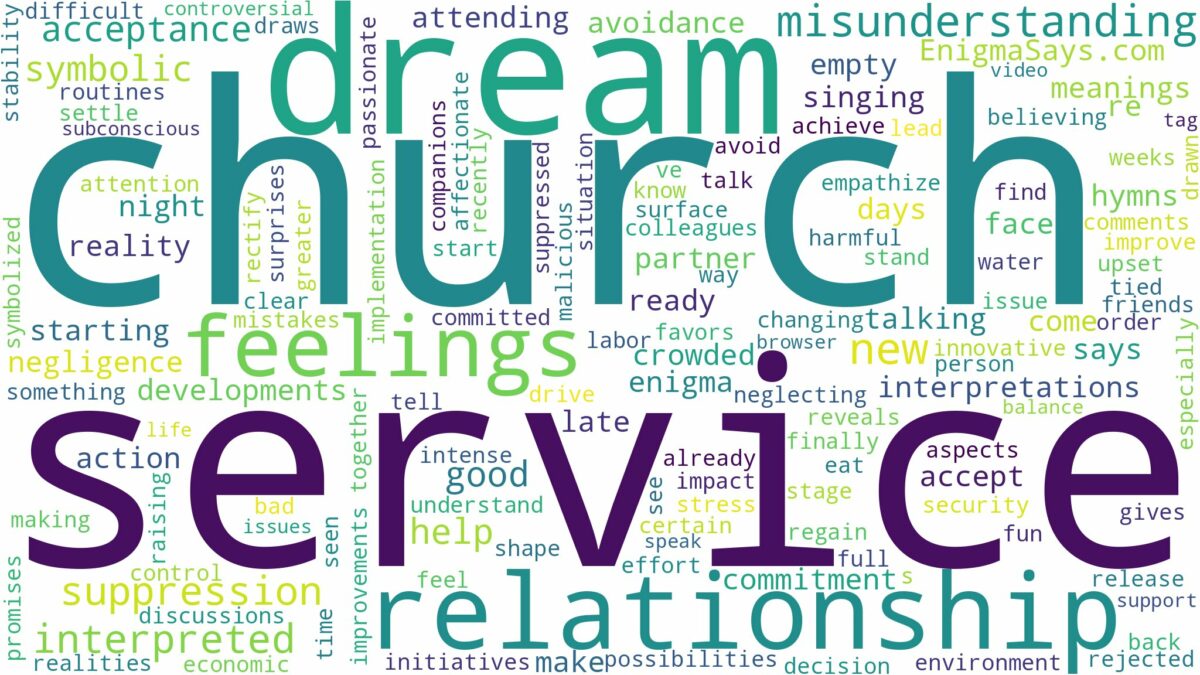 dream about church service and related dreams with their meanings in a word cloud