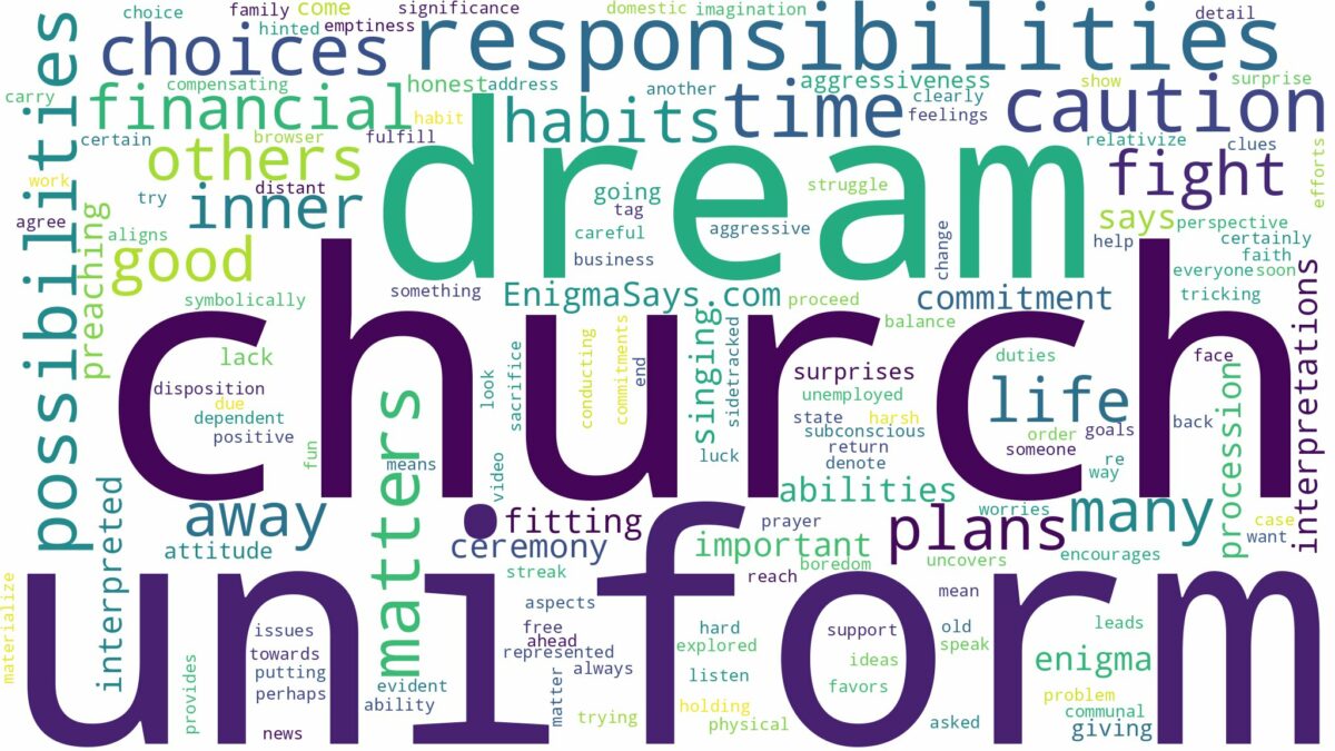 dream about church uniform and related dreams with their meanings in a word cloud