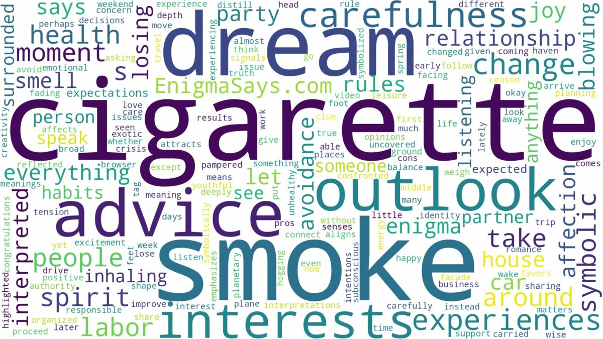 dream about cigarette smoke and related dreams with their meanings in a word cloud