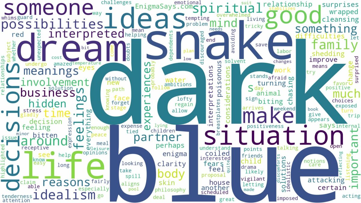 dream about a dark blue snake and related dreams with their meanings in a word cloud