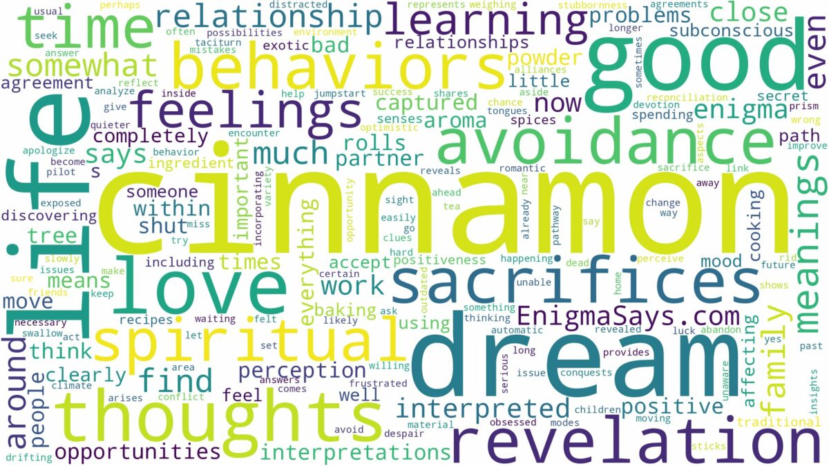 dream about cinnamon and related dreams with their meanings in a word cloud