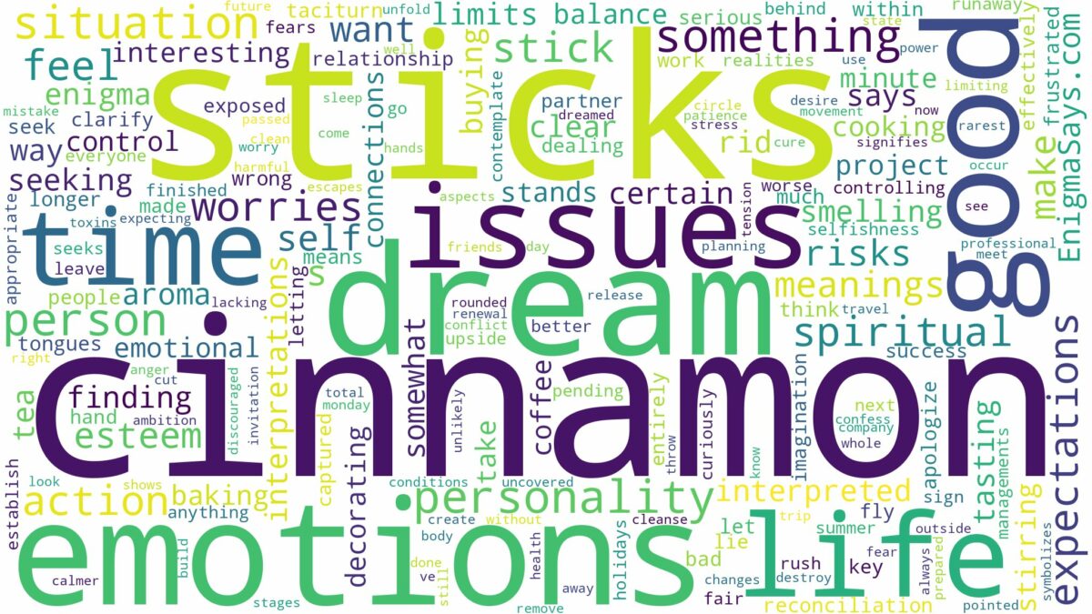 dream about cinnamon sticks and related dreams with their meanings in a word cloud