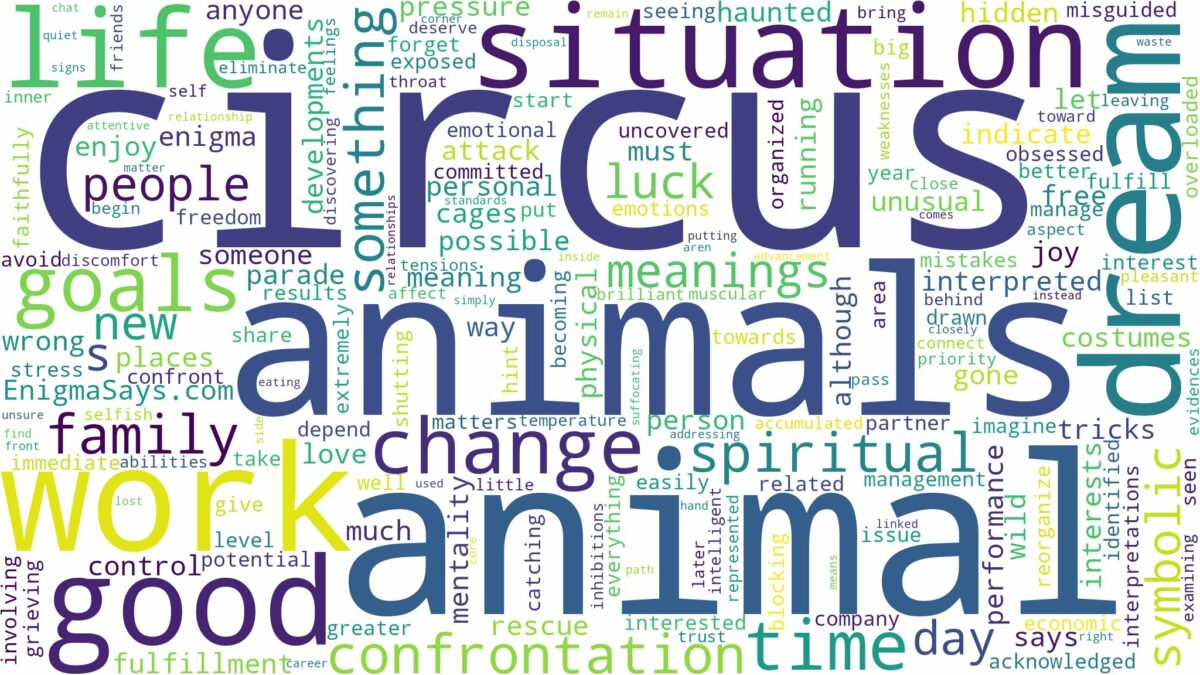 dreams about circus animals and related dreams with their meanings in a word cloud