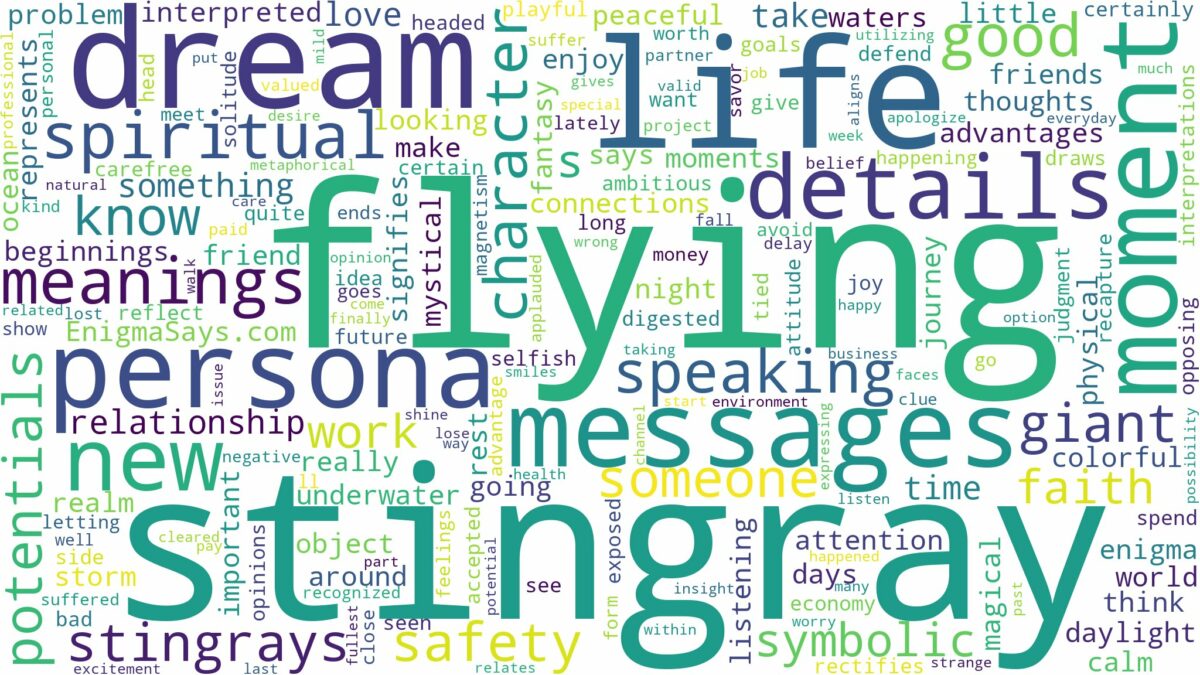 dreaming of a flying stingray and related dreams with their meanings in a word cloud