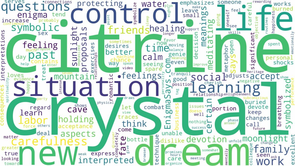 dream about citrine crystal and related dreams with their meanings in a word cloud