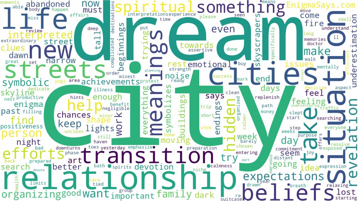 dream about city and related dreams with their meanings in a word cloud