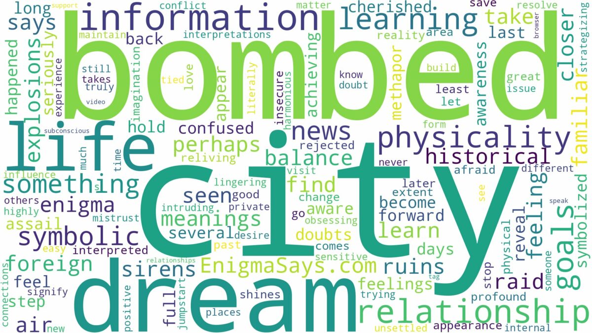 dreaming about city being bombed and related dreams with their meanings in a word cloud