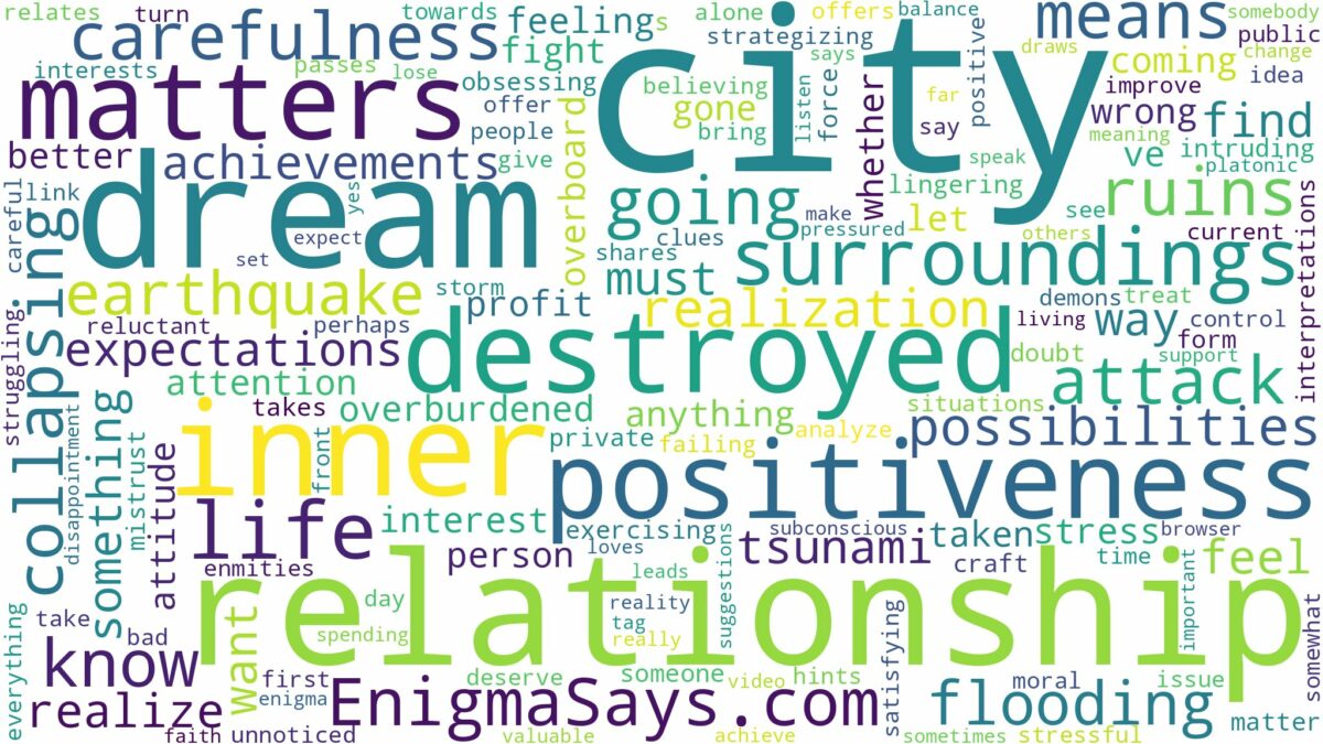 dreaming about city being destroyed and related dreams with their meanings in a word cloud