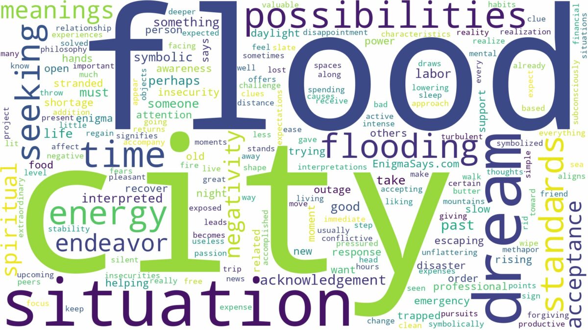 dreaming of city flooding and related dreams with their meanings in a word cloud