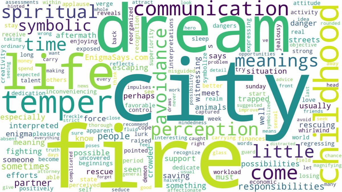 dream about city on fire and related dreams with their meanings in a word cloud