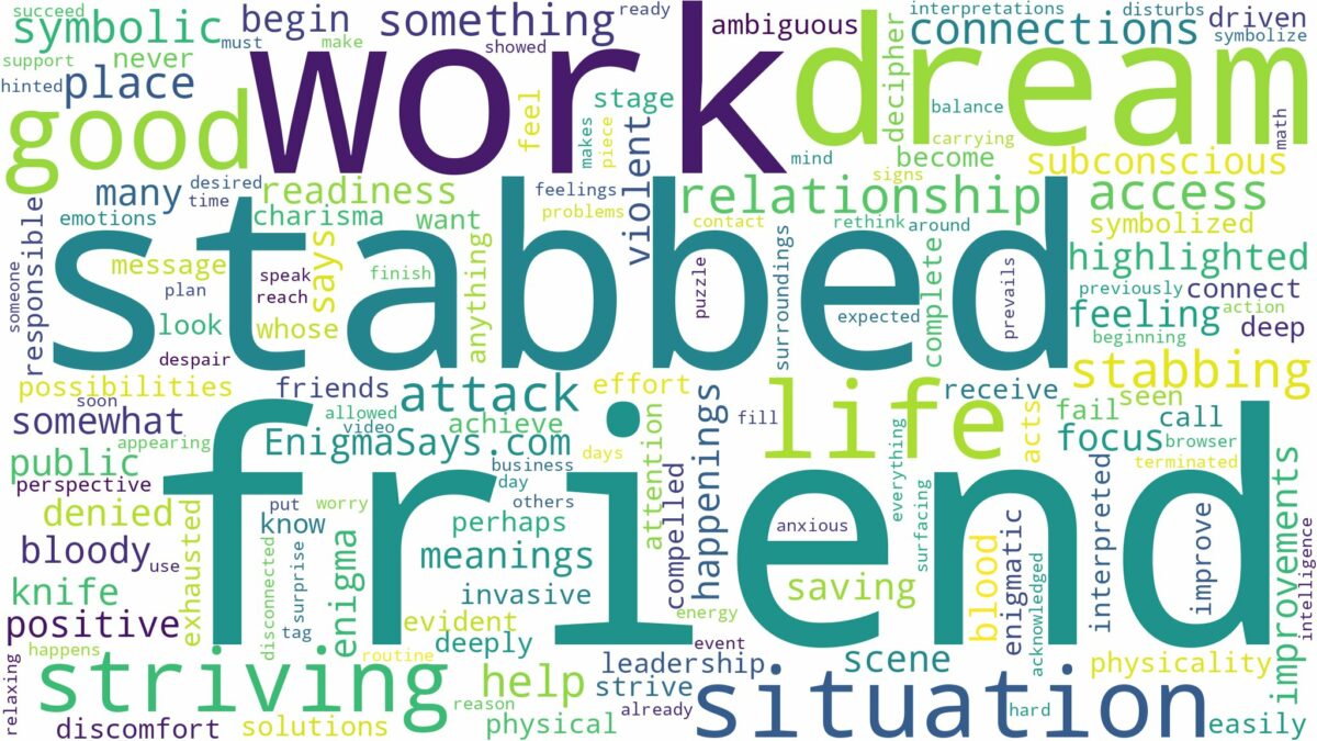 dreaming about a friend being stabbed and related dreams with their meanings in a word cloud