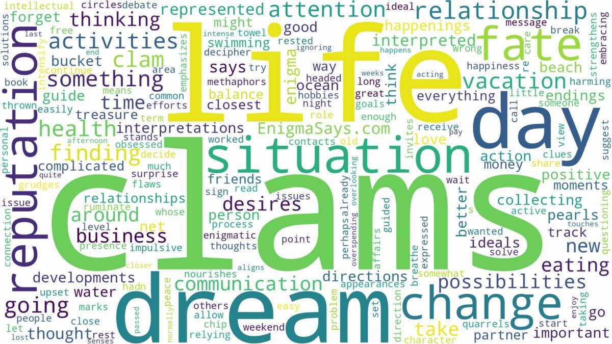 dreams about clams and related dreams with their meanings in a word cloud