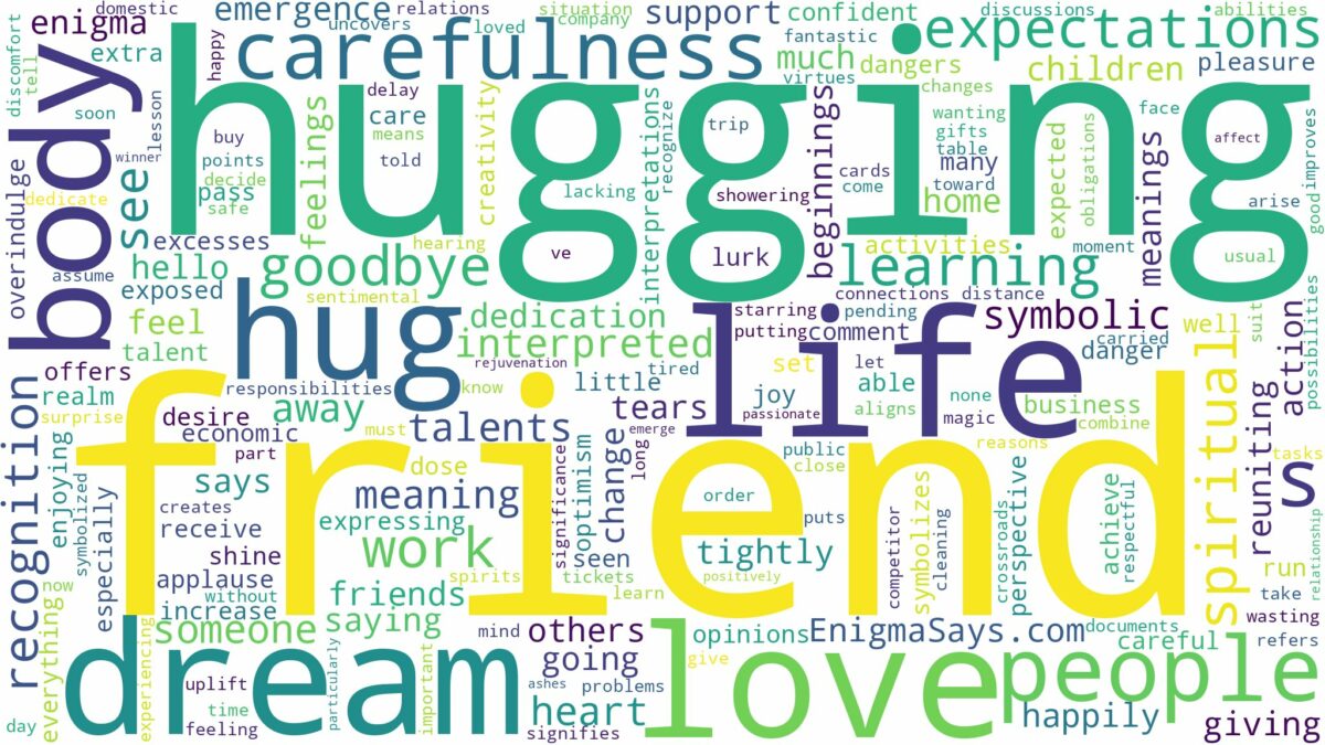 dreaming of a friend hugging you and related dreams with their meanings in a word cloud