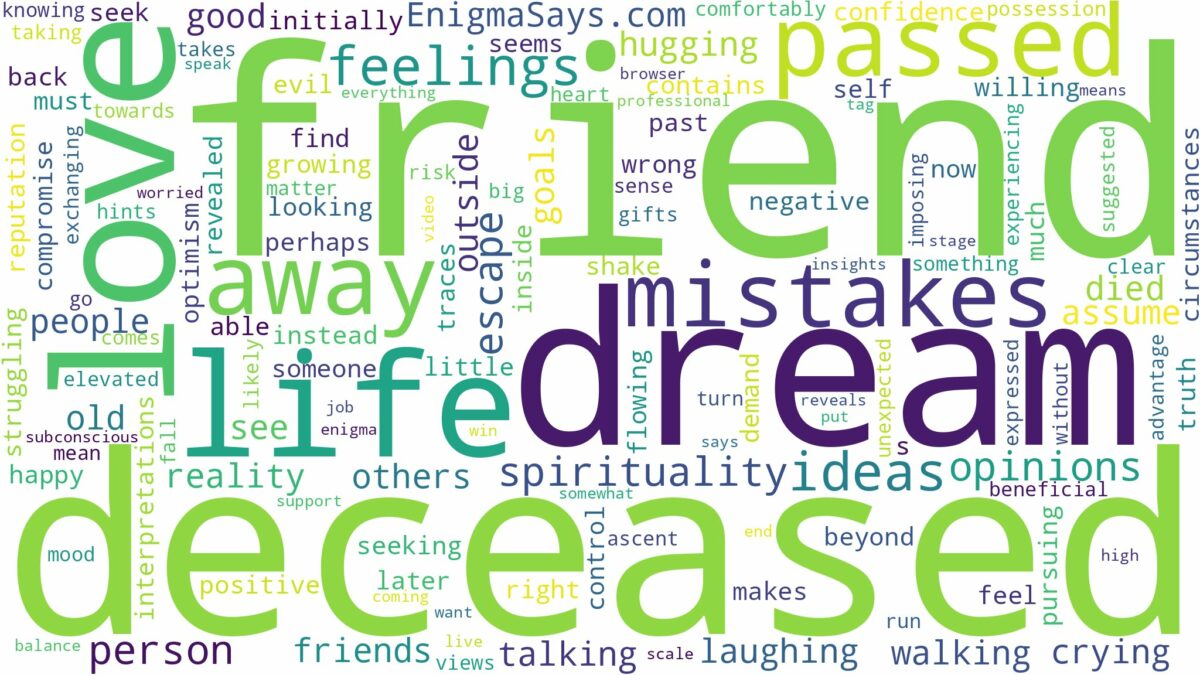 dream about a friend who has passed away and related dreams with their meanings in a word cloud