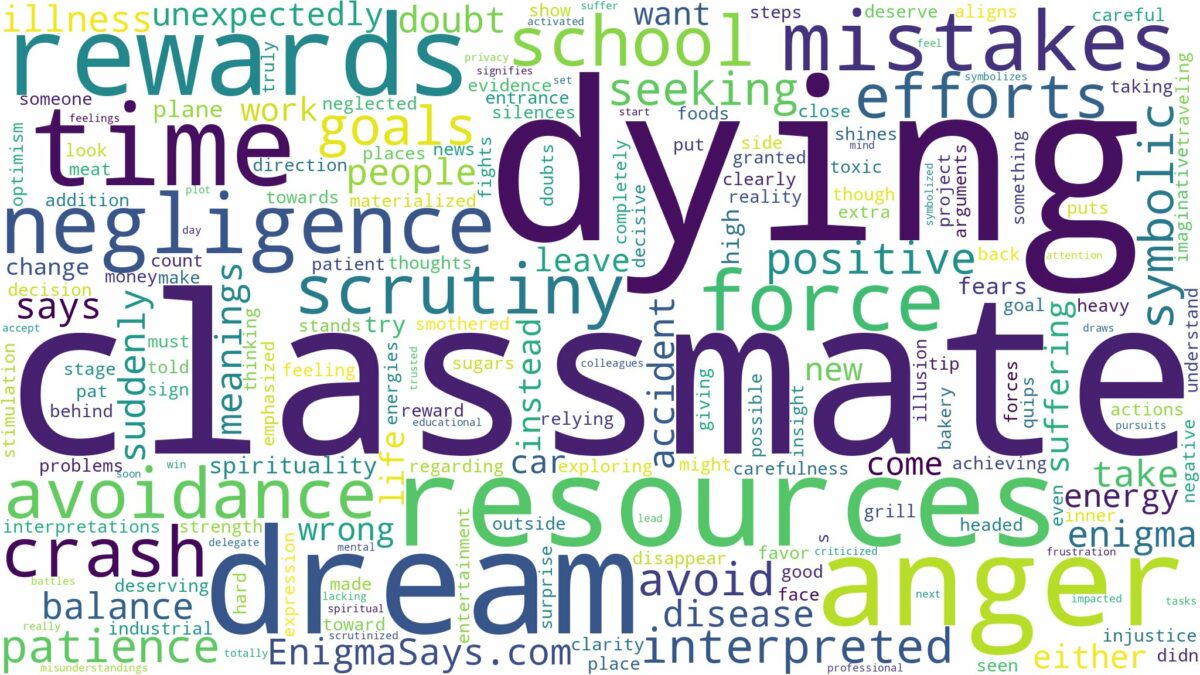 dreaming of classmate dying and related dreams with their meanings in a word cloud