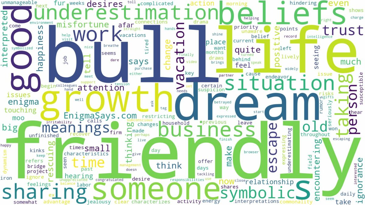 dream about a friendly bull and related dreams with their meanings in a word cloud