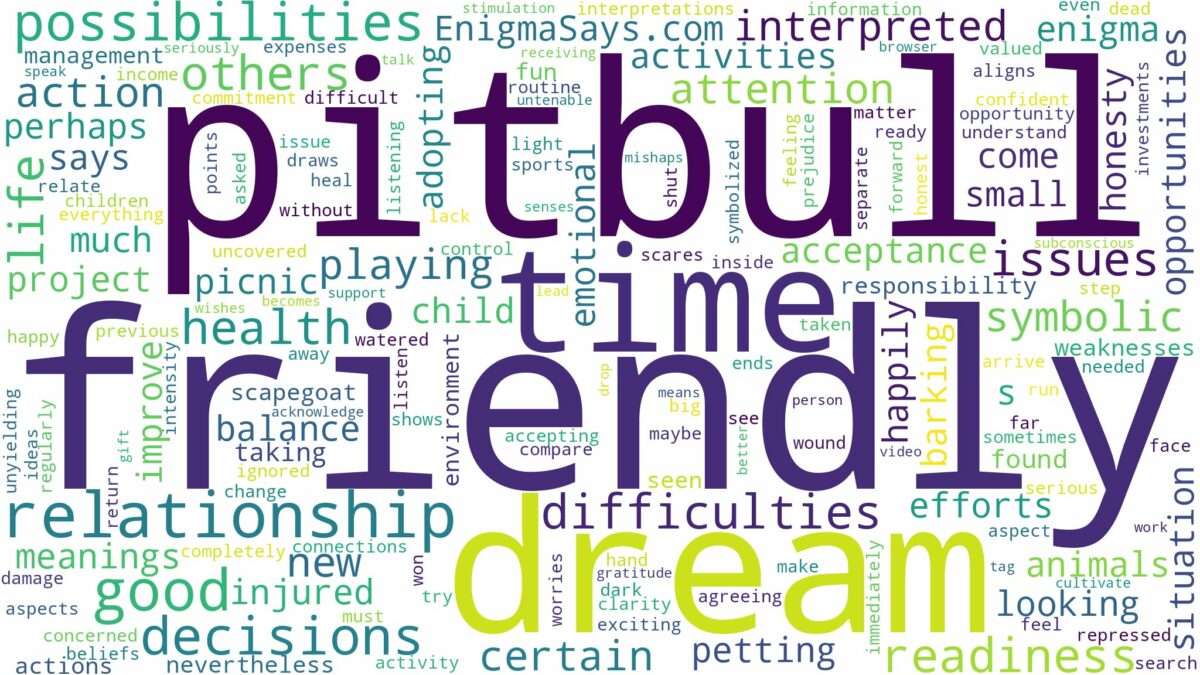 dream about a friendly pitbull and related dreams with their meanings in a word cloud