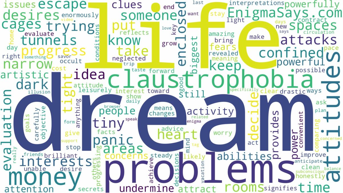 dream about claustrophobia and related dreams with their meanings in a word cloud