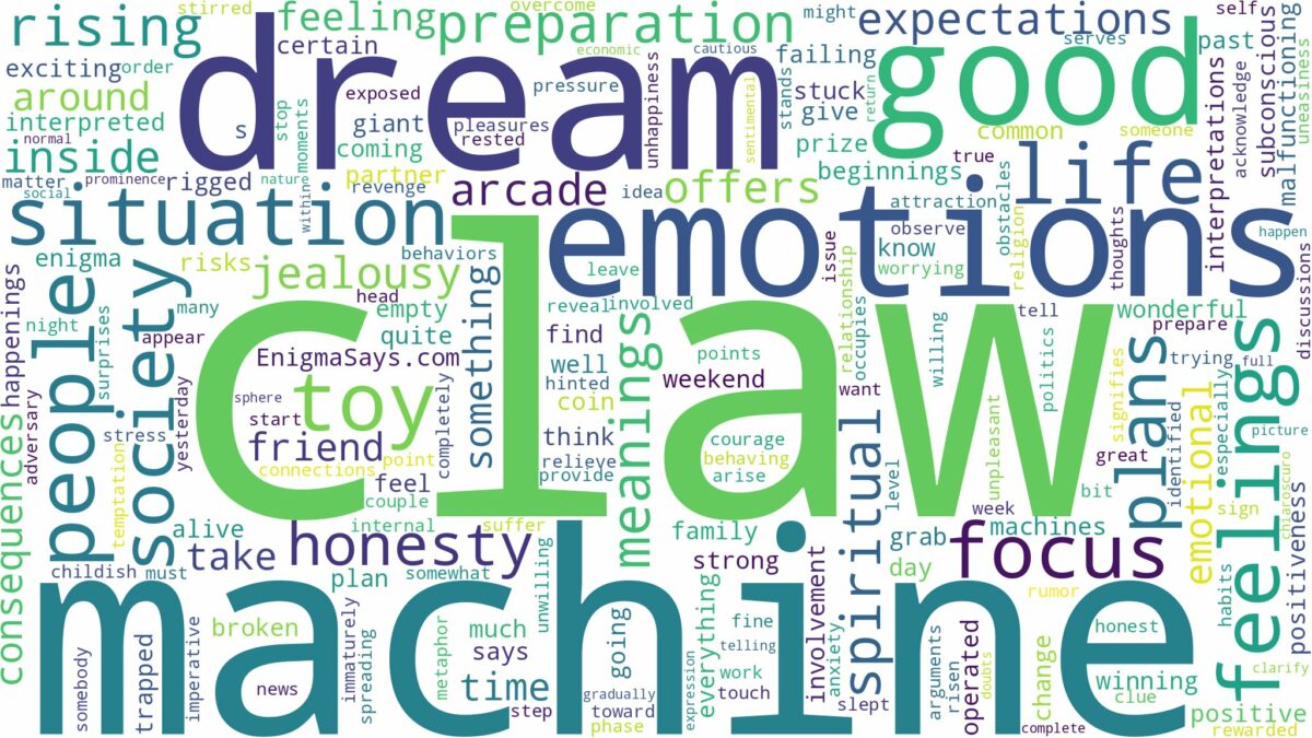 dream about claw machine and related dreams with their meanings in a word cloud