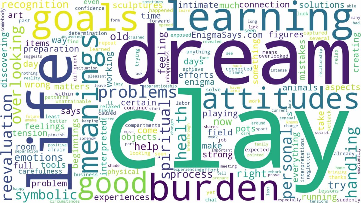 dream about clay and related dreams with their meanings in a word cloud