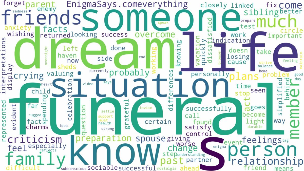 dream about a funeral of someone you know and related dreams with their meanings in a word cloud