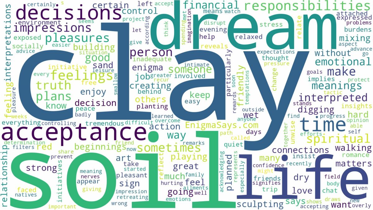 dream about clay soil and related dreams with their meanings in a word cloud