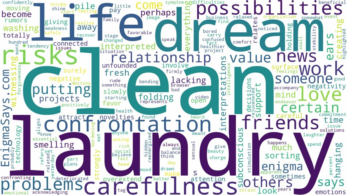 dream about clean laundry and related dreams with their meanings in a word cloud