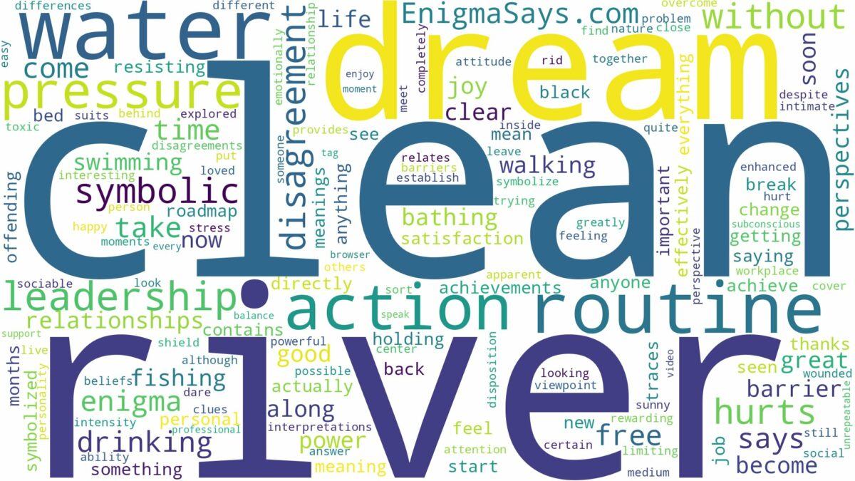 dream about clean river water and related dreams with their meanings in a word cloud