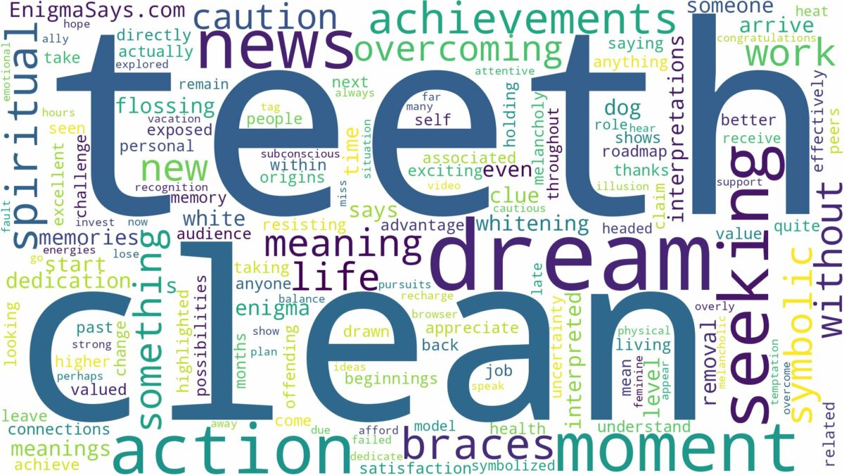 dream about clean teeth and related dreams with their meanings in a word cloud