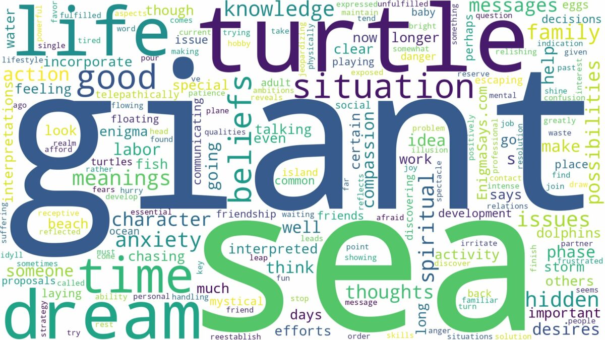 dream about a giant sea turtle and related dreams with their meanings in a word cloud