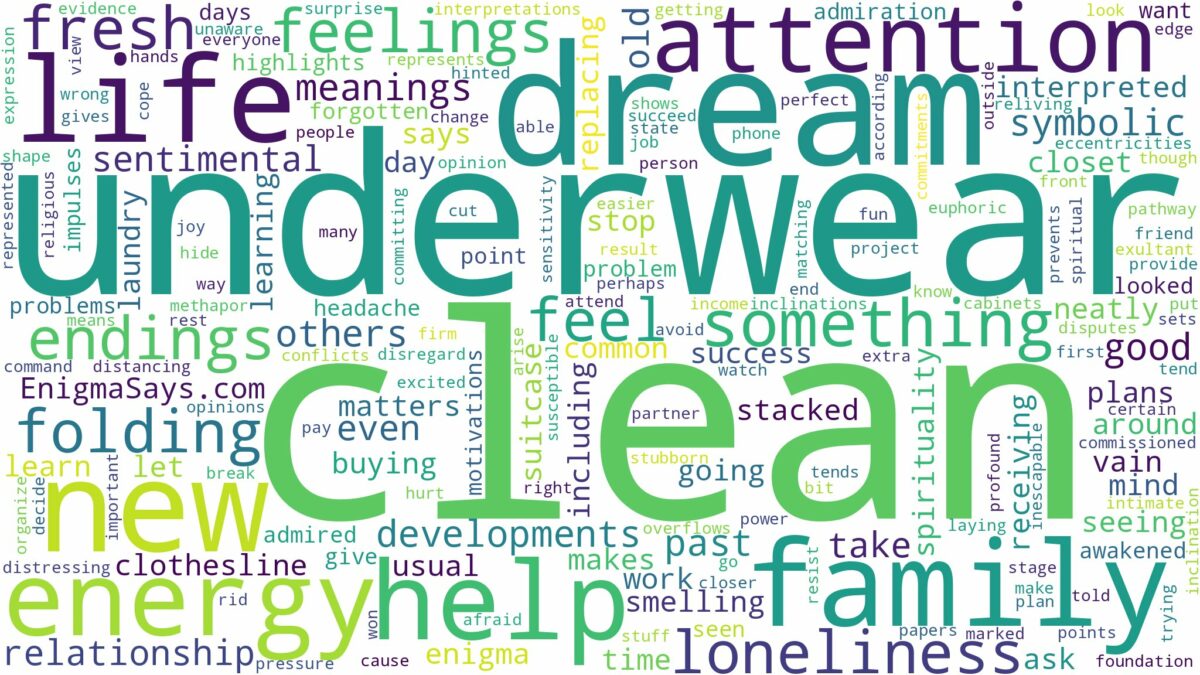 dream about clean underwear and related dreams with their meanings in a word cloud